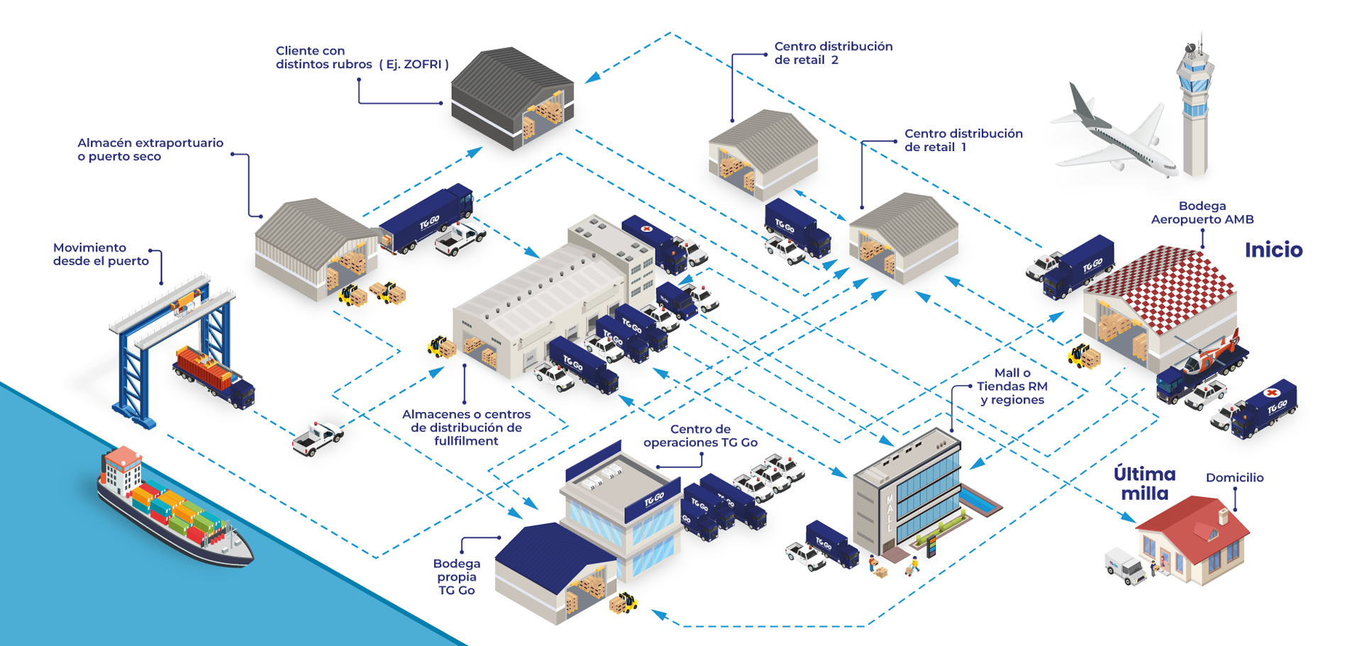 fondos-info-con-cambios-1